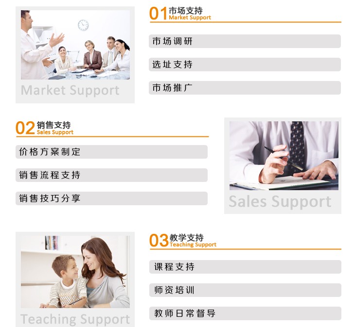 罗兰数字音乐教育